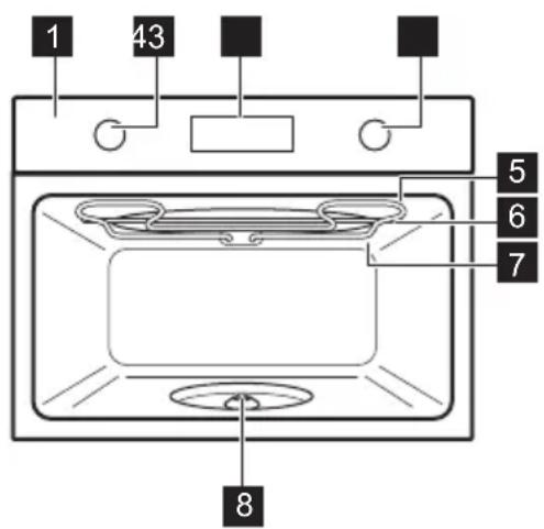 ZANUSSI ZVEEW6X3 - Resumen general - 1