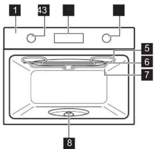 ZANUSSI ZVEEW6X3 - Gesamtansicht - 1