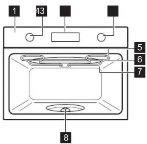 ZANUSSI ZVEEW6X3 - Algemeen overzicht - 1