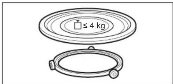 ZANUSSI ZVEEW6X3 - Drehteller-Set - 1