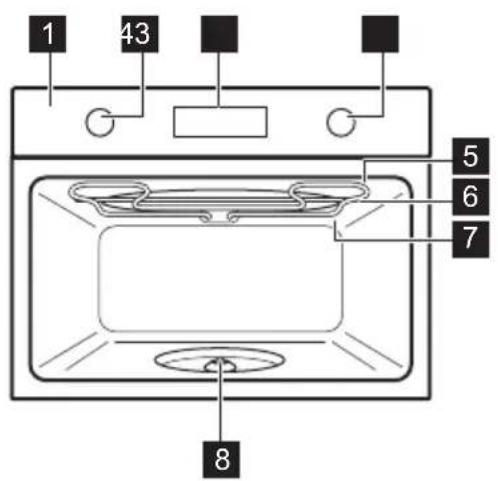 ZANUSSI ZVEEW6X3 - Vue d'ensemble - 1