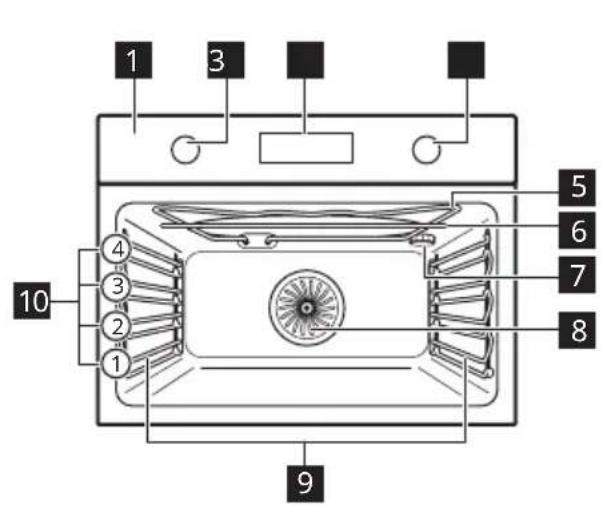 ZANUSSI ZVEWM6X3 - Vue d'ensemble - 1