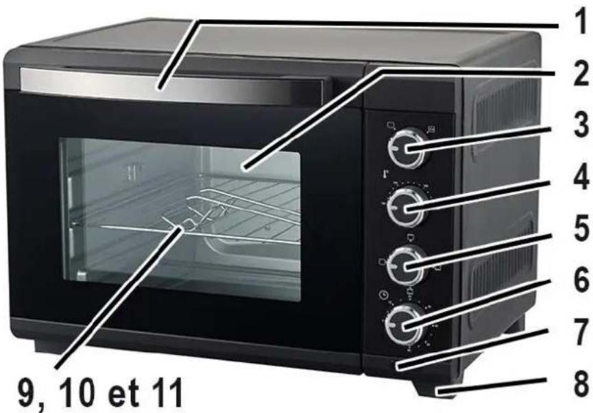 TECHWOOD TFO266 - Connaitre son appareil - 1