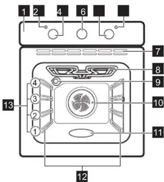 ZANUSSI ZOHKC1X2 - Gesamtansicht - 1