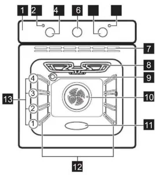 ZANUSSI ZOHKC1X2 - General overview - 1