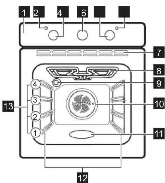 ZANUSSI ZOHKC1X2 - Vue d'ensemble - 1