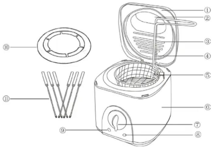 TECHWOOD TFF81 - Description - 1
