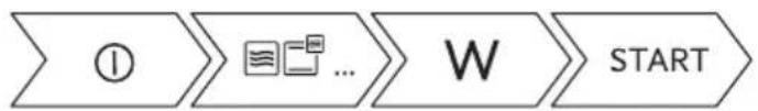 ZANUSSI ZVEKM8KN - Instellen: Magnetronfunctions - 1