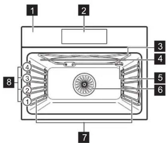 ZANUSSI ZVEKM8KN - Gesamtansicht - 1