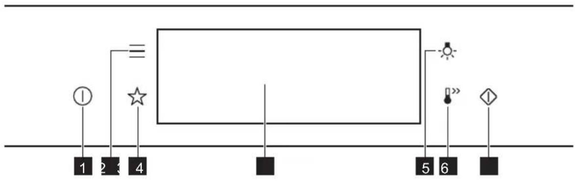 ZANUSSI ZVEKM8KN - Bandeau de commande - 1