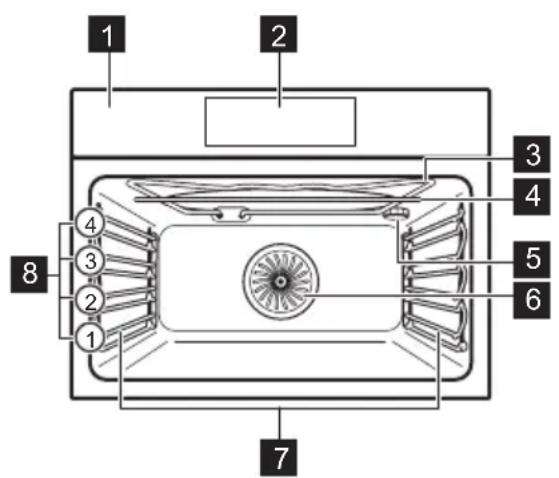 ZANUSSI ZVEKM8KN - General overview - 1
