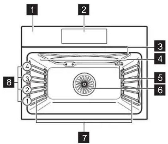 ZANUSSI ZVEKM8KN - Vue d'ensemble - 1