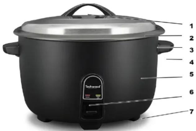 TECHWOOD TCR102 - PER CONOSCERE LA SUA UNITÀ - 1
