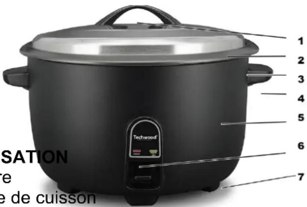 TECHWOOD TCR102 - Connaitre son appareil - 1