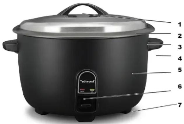 TECHWOOD TCR102 - TO KNOW ITS UNIT - 1