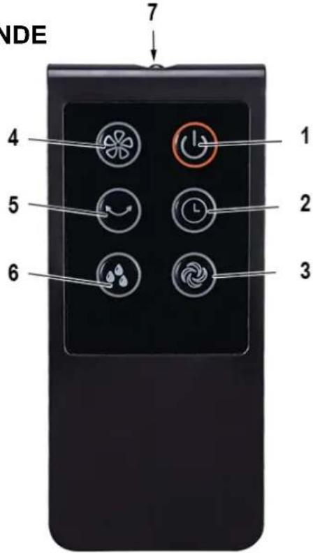 TECHWOOD TVE431 - Télécommande - 1