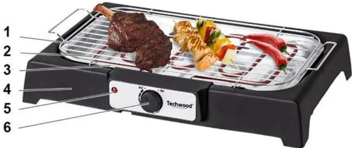 TECHWOOD TBQ825P - NETTOYAGE ET ENTRETIEN - 1