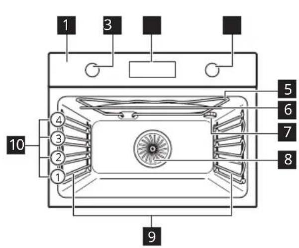 ZANUSSI ZVEIM6X3 - Algemeen overzicht - 1