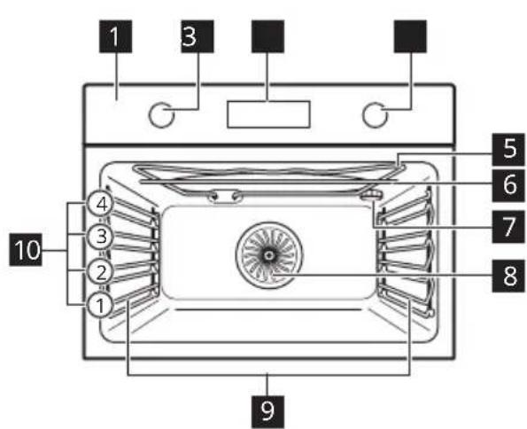 ZANUSSI ZVEKM6XN - Resumen general - 1