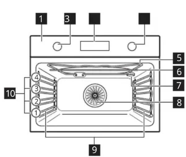 ZANUSSI ZVEKM7XN - Vue d'ensemble - 1