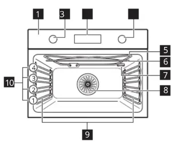ZANUSSI ZVEKM7XN - Gesamtansicht - 1