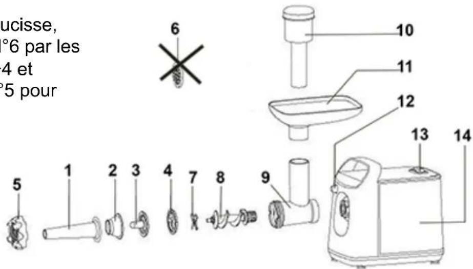 TECHWOOD THV538 - REMLIR Une saucisse - 1