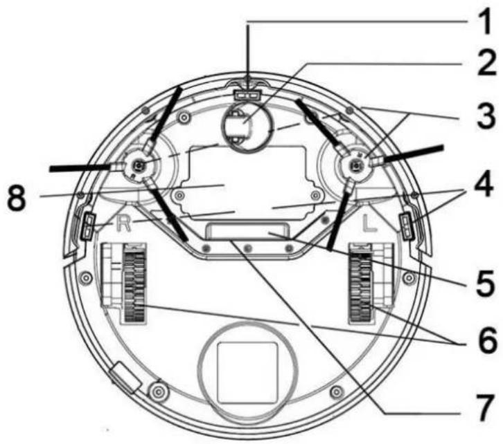 TECHWOOD TAR3061 - Description - 2