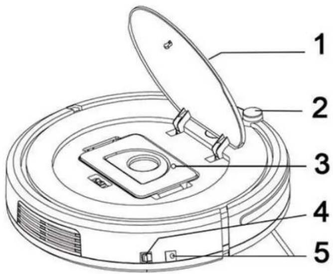 TECHWOOD TAR3061 - Description - 3