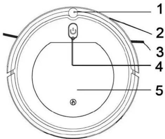 TECHWOOD TAR3061 - Description - 1