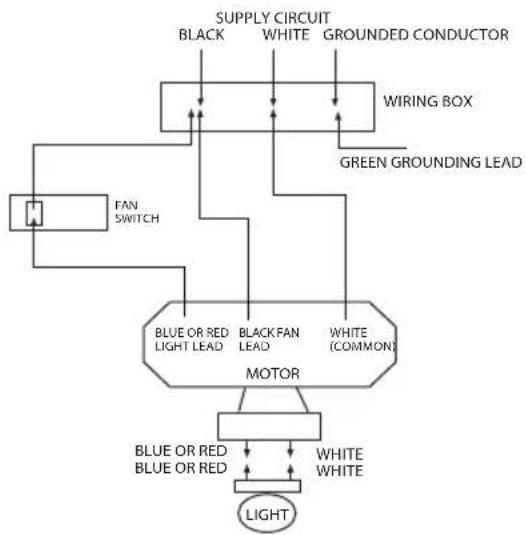 Infiniton VT130B - ELECTRICAL CONNECTIONS: - 3