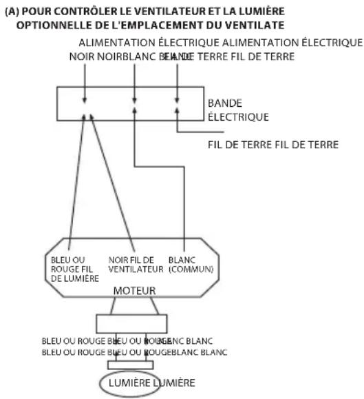 Infiniton VT130B - Connections electriques: - 1