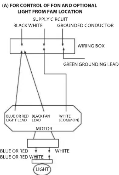 Infiniton VT130B - ELECTRICAL CONNECTIONS: - 1