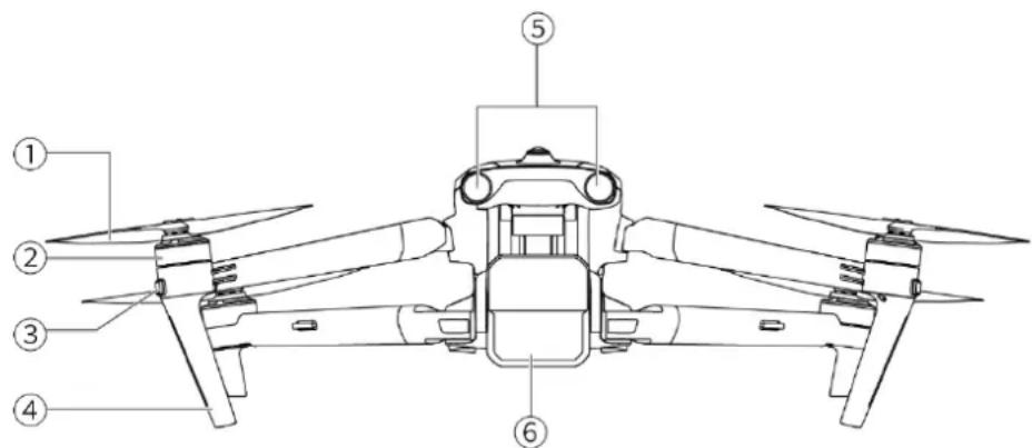 Autel EVO MAX 4T - Éléments de l'aéronef - 1