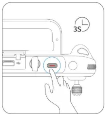 3S