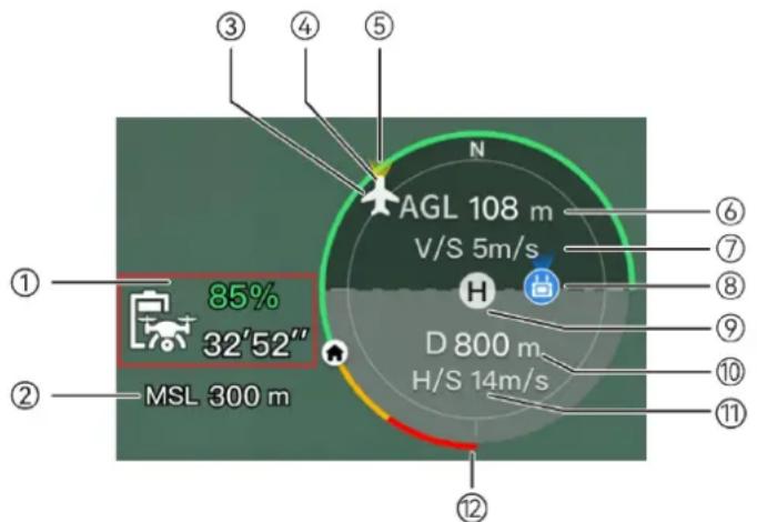 ① ② MSL 300 m 85% 32'52" ③ ④ ⑤ N AGL 108 m V/S 5m/s H D 800 m H/S 14m/s ⑥ ⑦ ⑧ ⑨ ⑩ ⑪