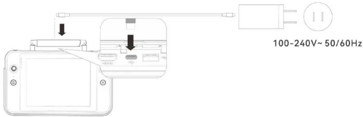 100-240V~50/60Hz