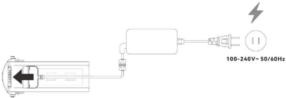 100-240V~ 50/60Hz