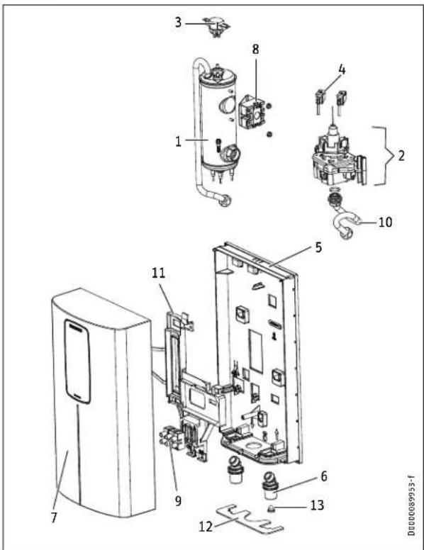 STIEBEL ELTRON DHC Classic - Diagramas eléctricos - 2