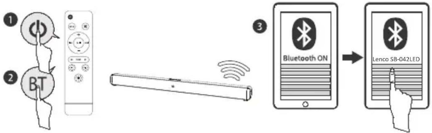 LENCO SB042LED - Anschließen an ein Bluetooth-Gerät - 1