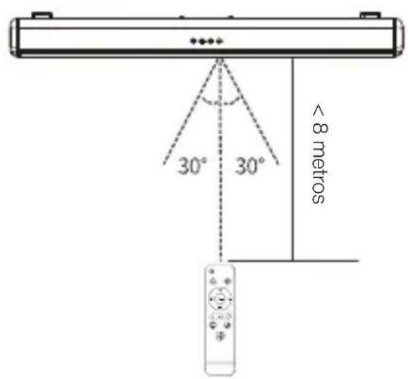 LENCO SB042LED - Vista superior - 2