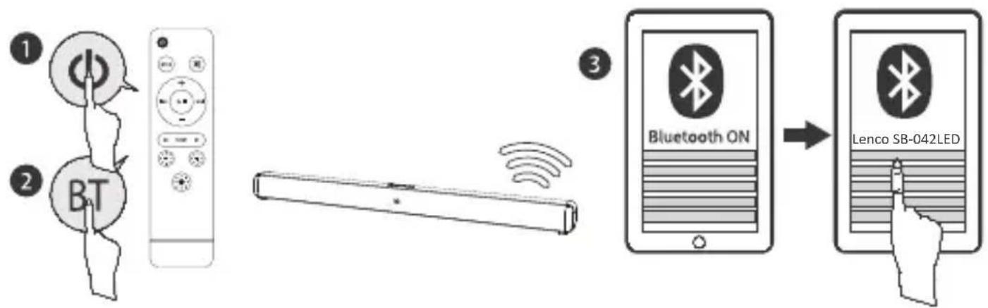 LENCO SB042LED - Verbinden met Bluetooth-apparaat - 1