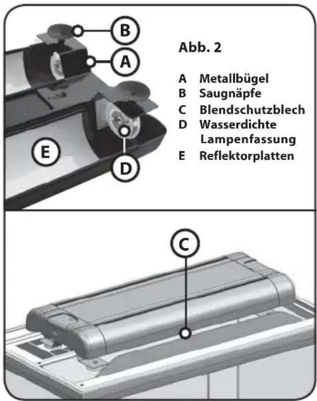 Ferplast Exploralight - Stromversorgung - 1