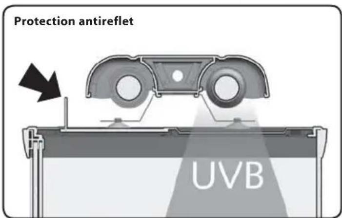 Ferplast Exploralight - Alimentation électronique - 6