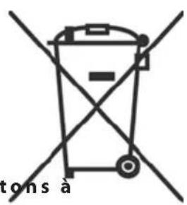 tons à