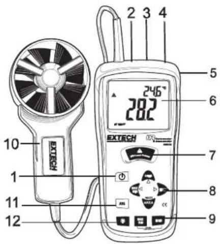 Extech AN200 - 3