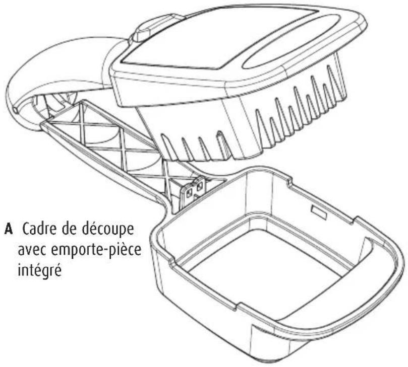 A Cadre de découpe avec emporte-pièce intégré