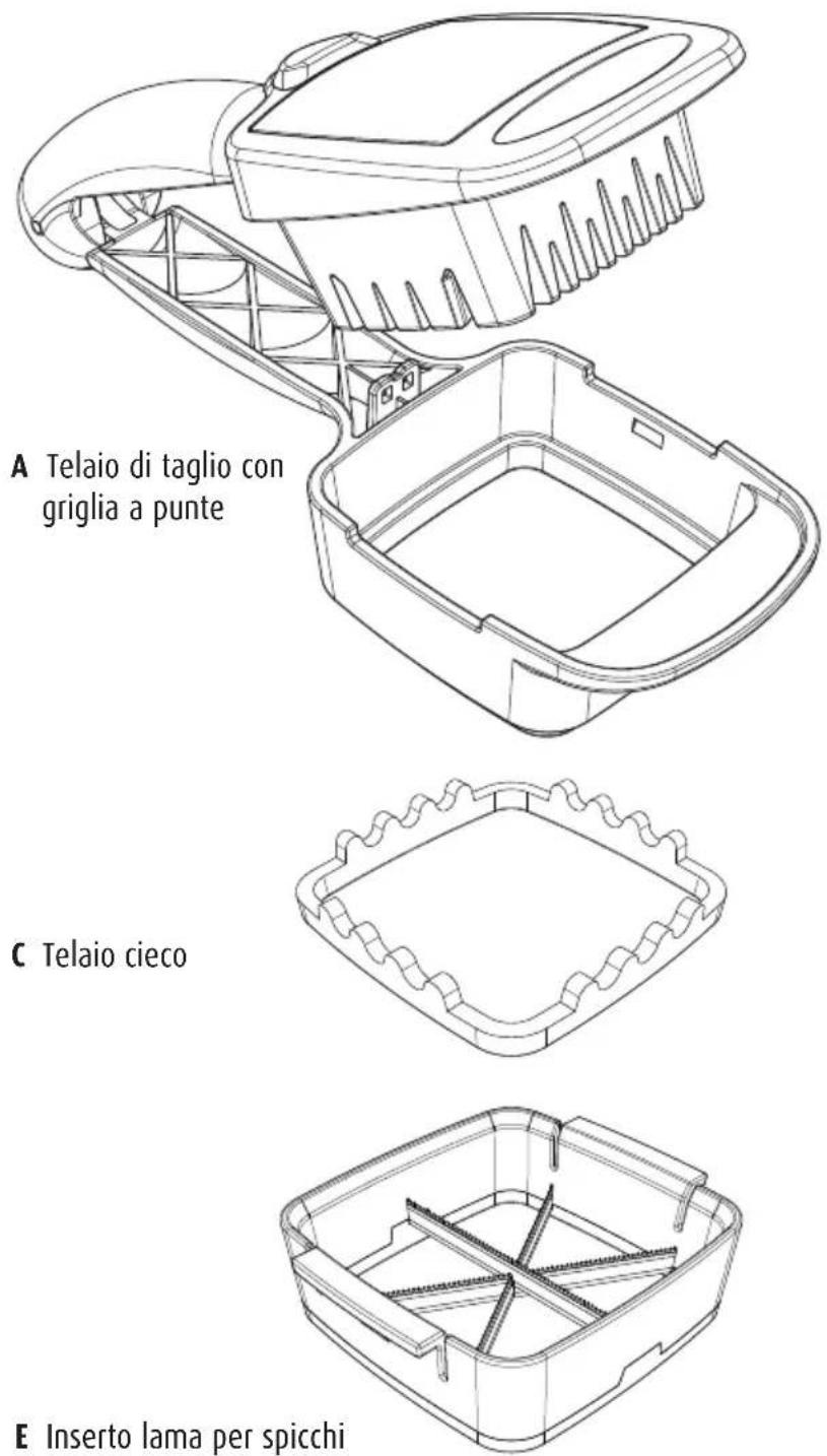 GENIUS Nicer Dicer Quick - Componenti del prodotto - 1