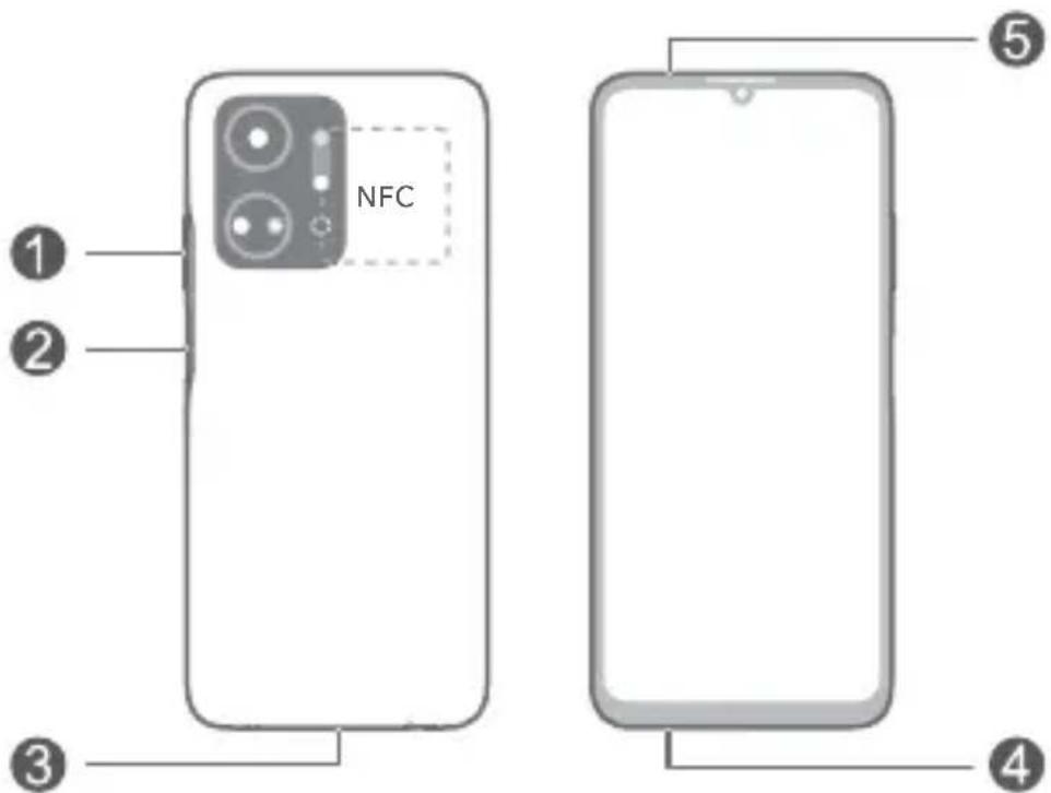 HONOR X7a - Eξοικείωση με τη συσκεύη σας - 1