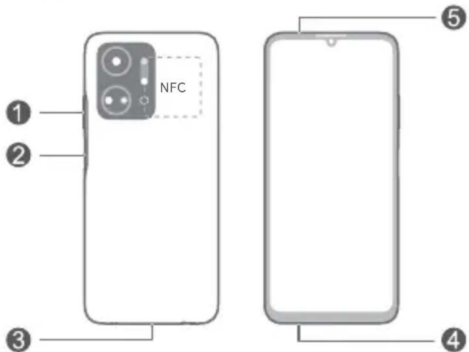 HONOR X7a - Pažinkite savo jrenginj - 1