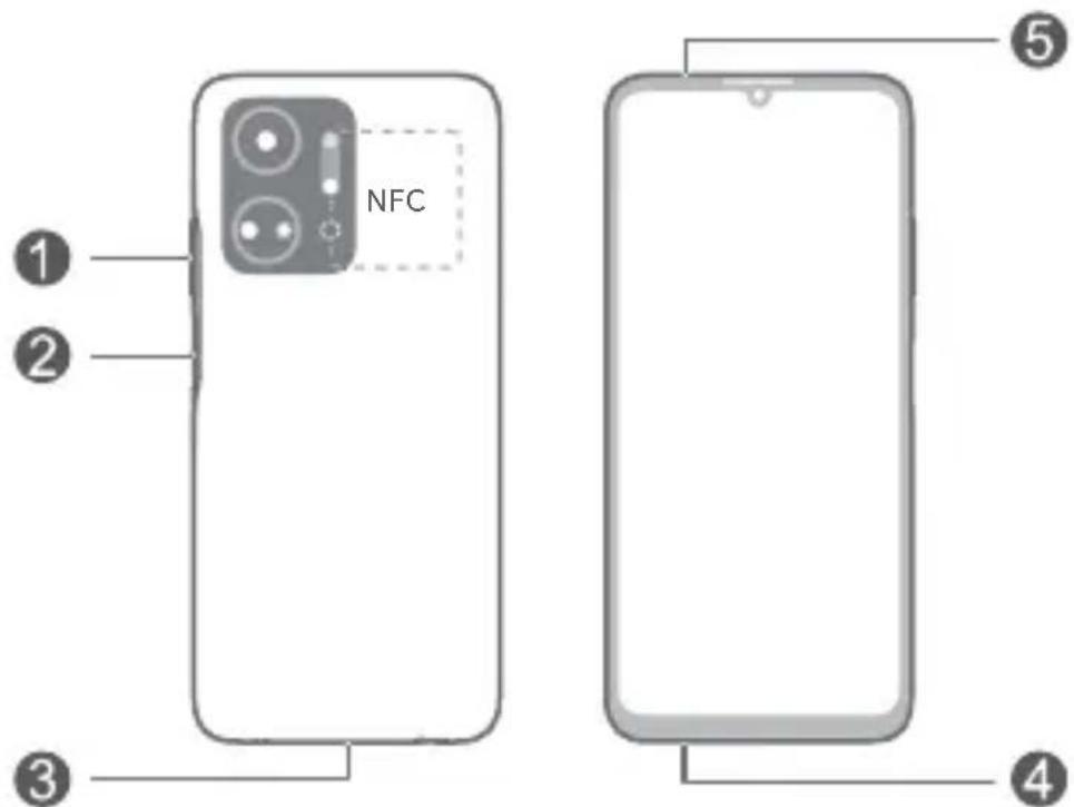 HONOR X7a - Seznamte se se svym zařizením - 1